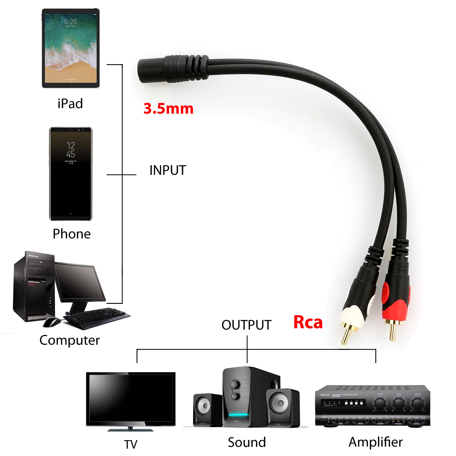3.5mm Female To 2 RCA Male Aux Auxiliary Gold Plated Stereo Audio