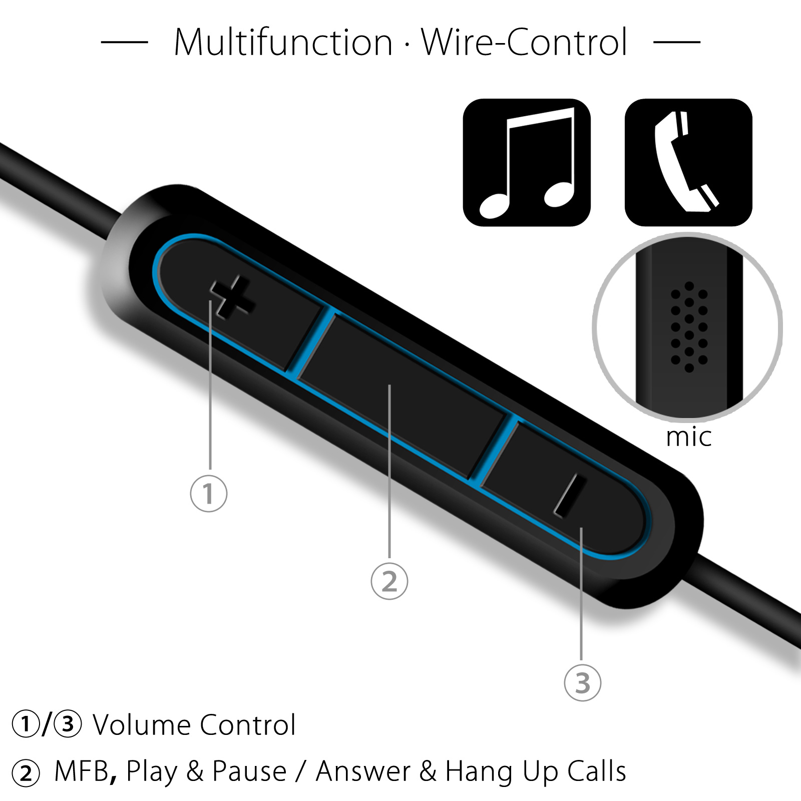 qc25 android communication cable
