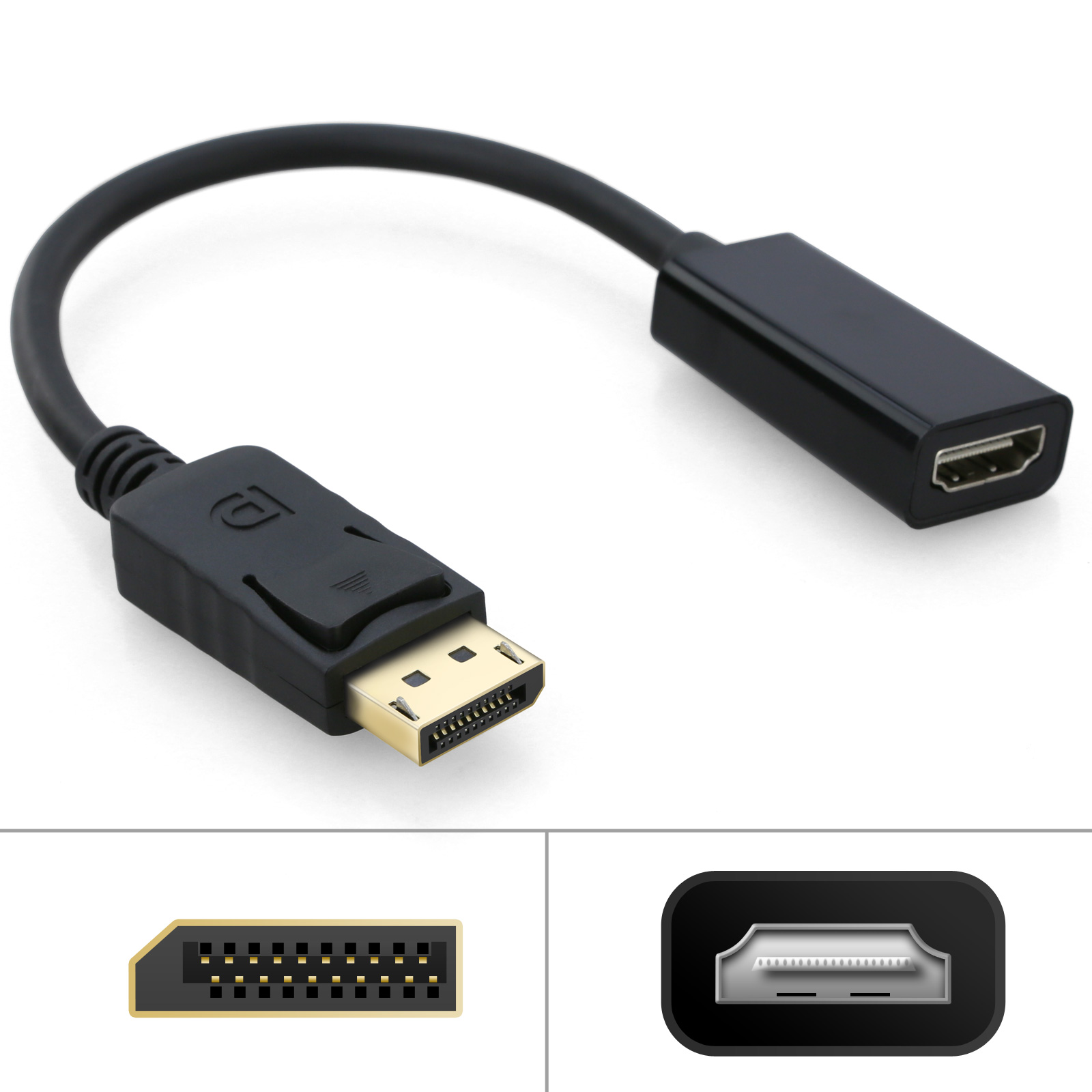 25CM Displayport Display Port DP Male to HDMI Female Adapter Converter 1080p AU eBay
