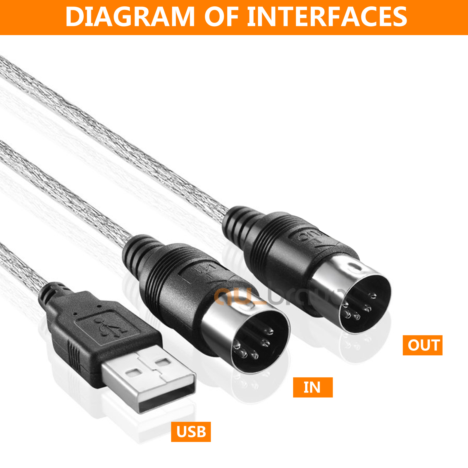 New MIDI To USB Cable Interface Converter PC IN Music Keyboard OUT ...