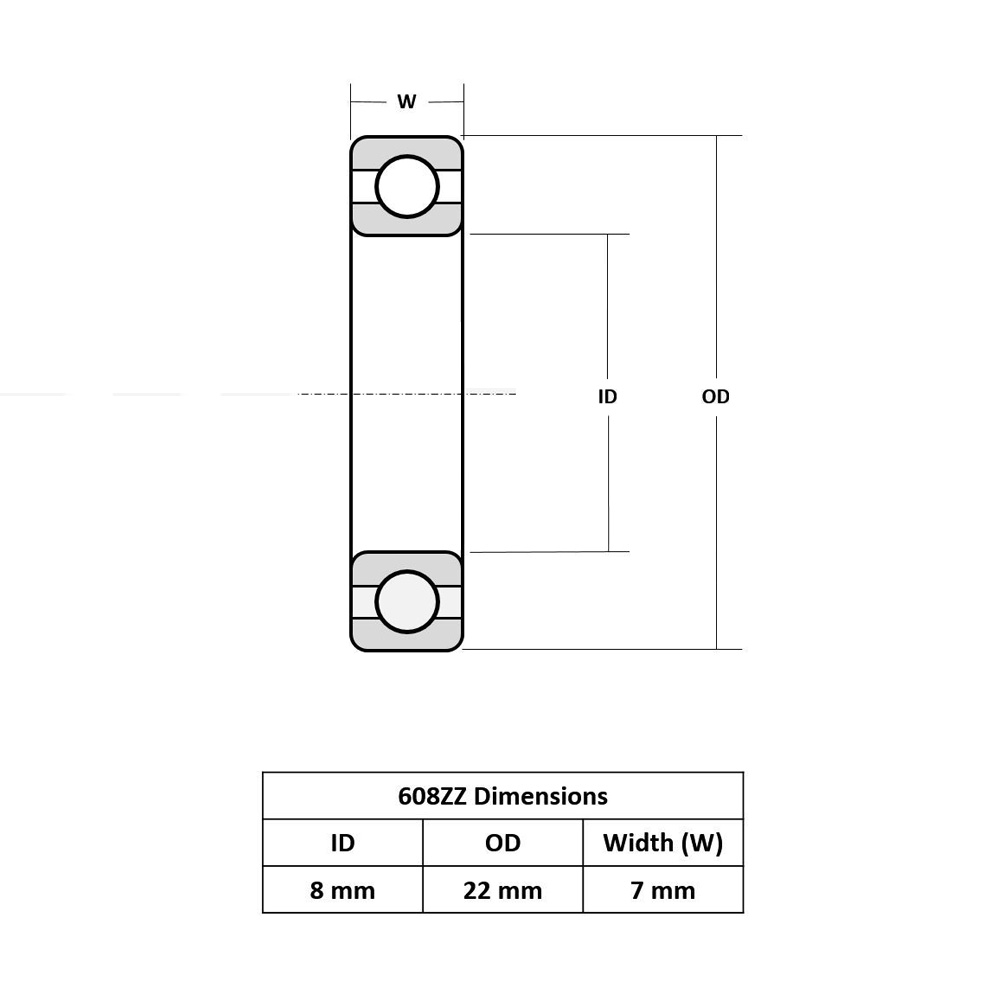 20X 608ZZ Deep Groove Ball Bearing ABEC5 Skateboard 3D Printer RepRap